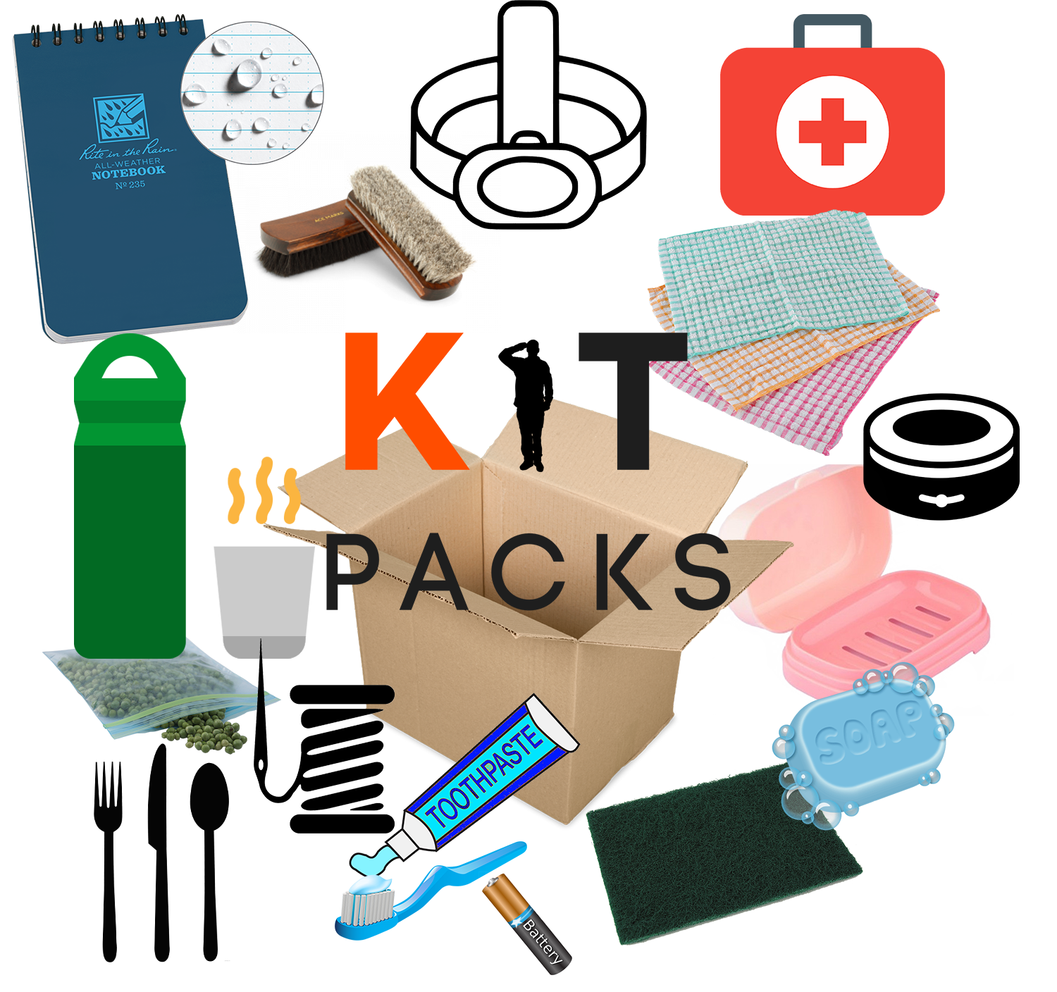 Kit Packs Exercise/deployment pack
